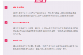 /img/431.png/img/431.png催收公司几点到几点:揭秘催收时间表,助你合理应对/img/431.png /img/431.png/img/431.png催收公司几点到几点:揭秘催收时间表,助你合理应对/img/431.png